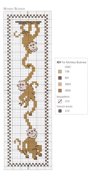 Схема вышивки обезьянка