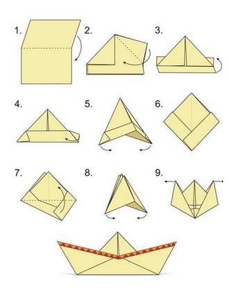 Кораблики оригами. Пошаговая инструкция складывания для начинающих