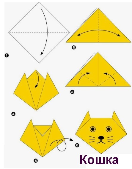 Оригами кошка для 5 лет