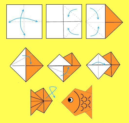Оригами рыбка схема для детей