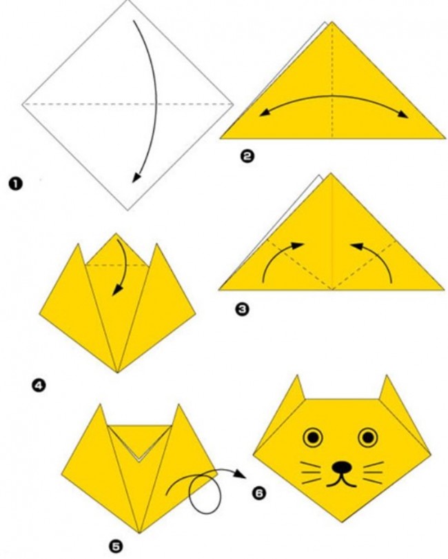 Оригами для детей схема котик