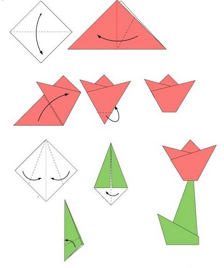 Тюльпан оригами для 5 лет