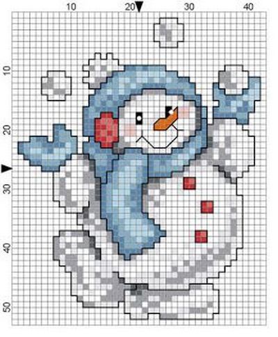 Вышивка Снеговик крестиком схема